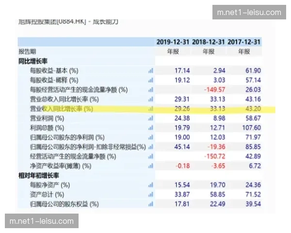 开拓者重建期控场青黄不接，新秀培养与战绩平衡成管理难题